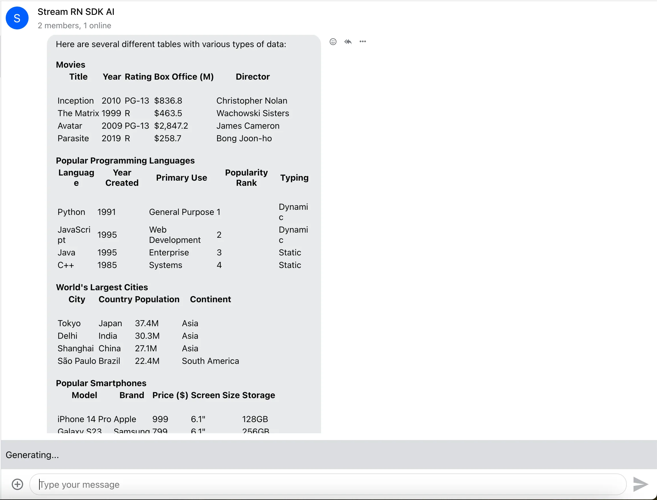 AI Indicator Example