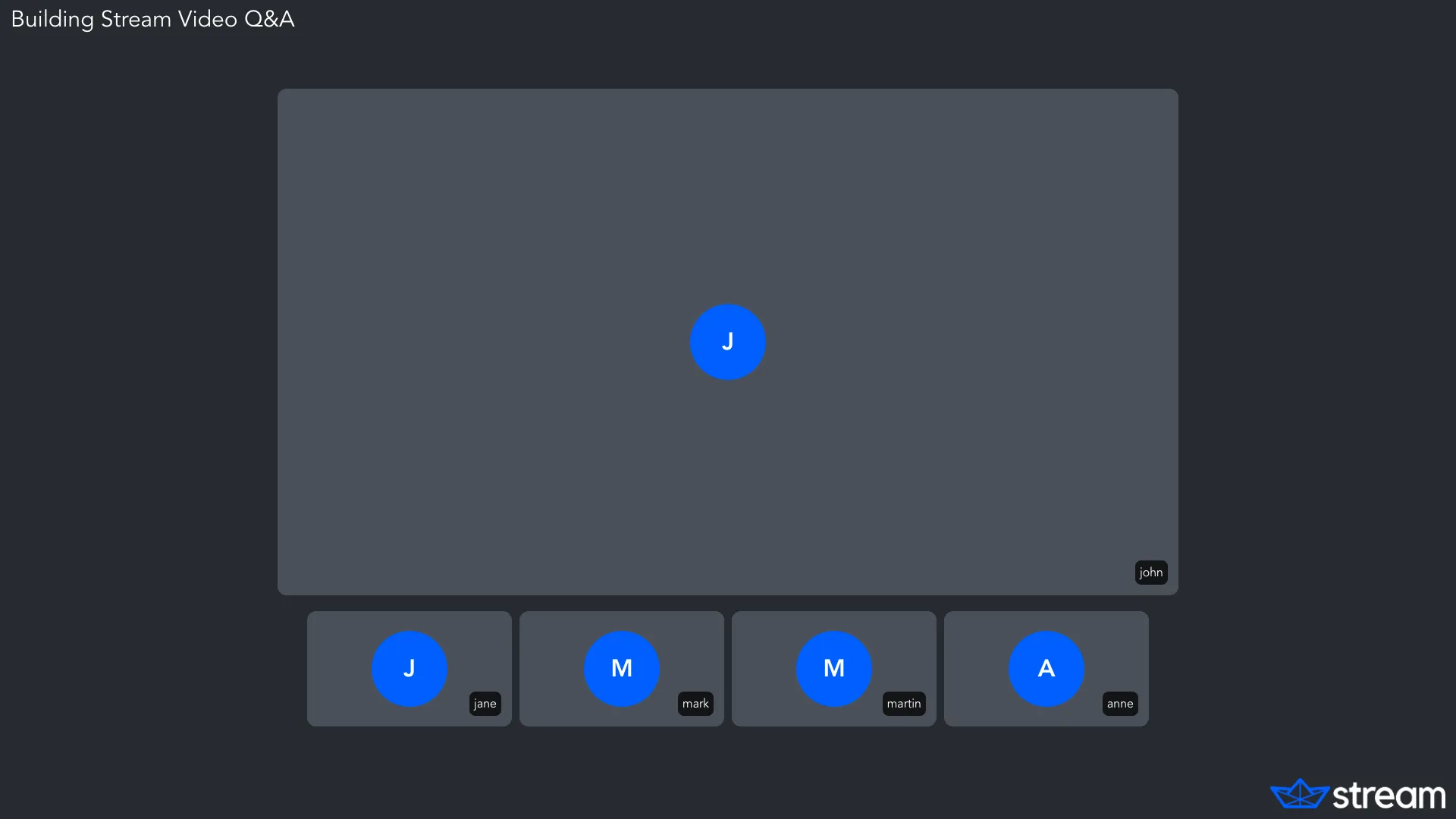 Layout Spotlight