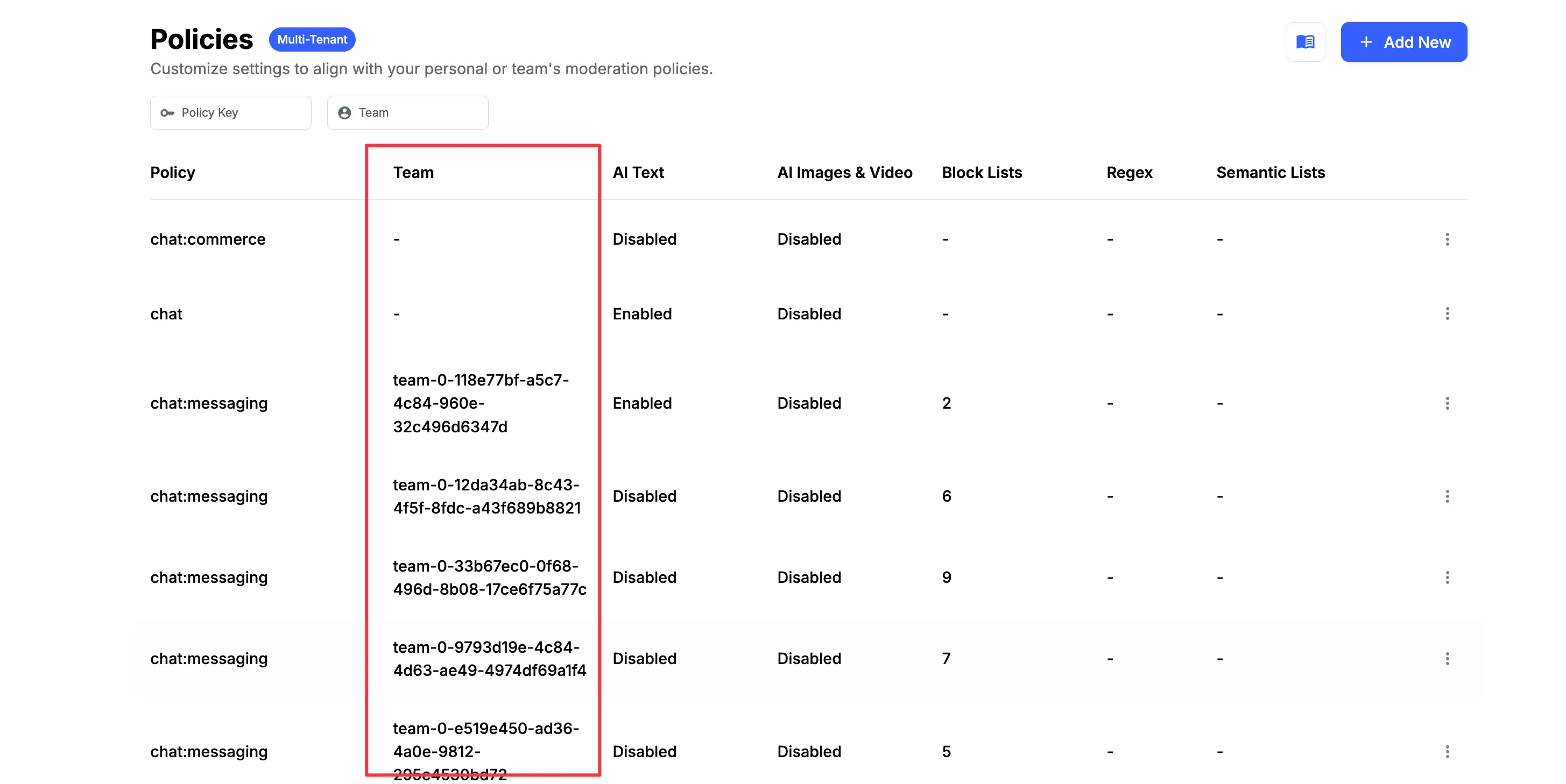 Team level policy list