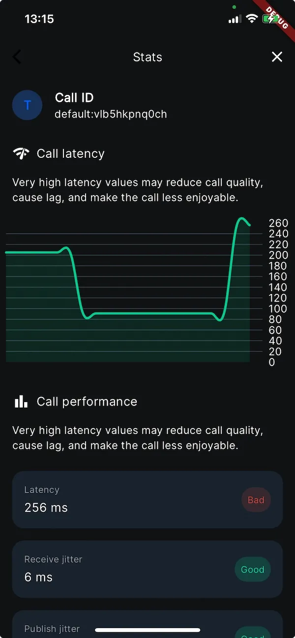 Sample Call Stats screen